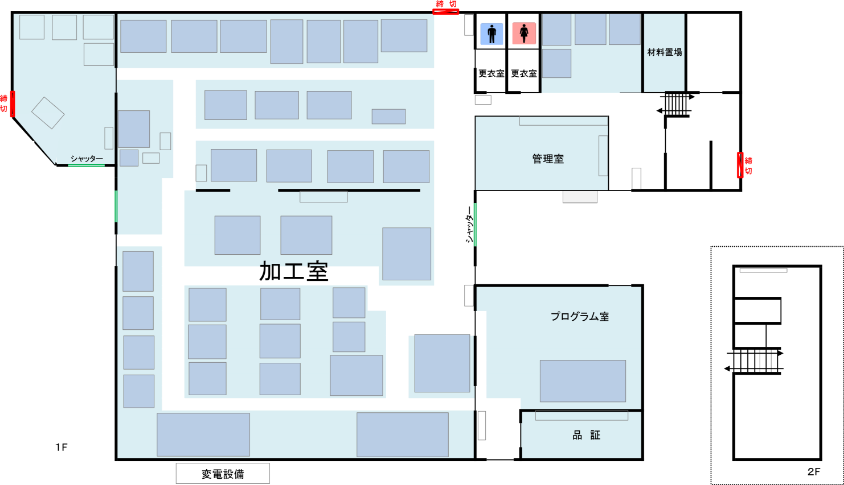 北工場